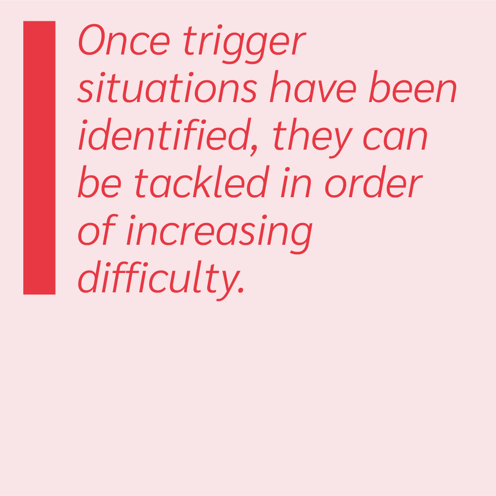 Once trigger situations have been identified, they can be tackled in order of increasing difficulty.