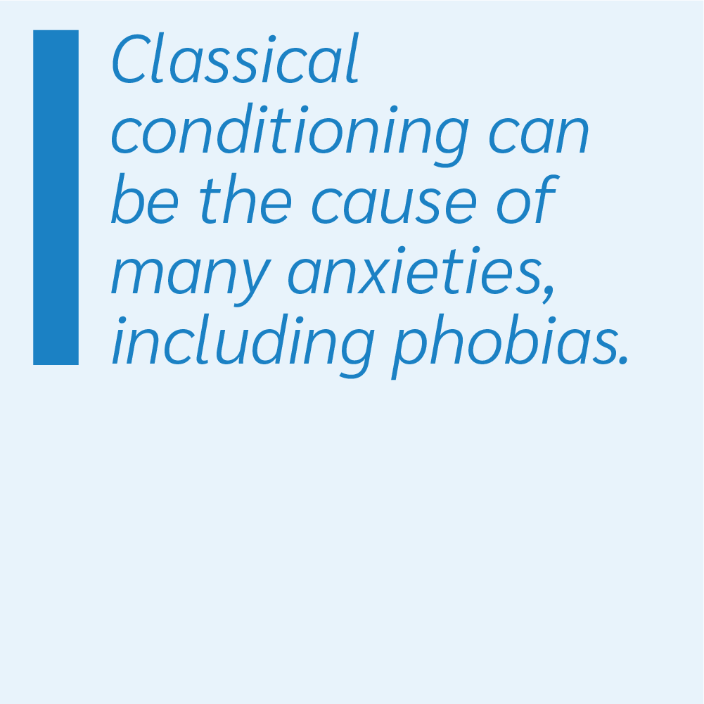 Classical conditioning can be the cause of many anxieties, including phobias.