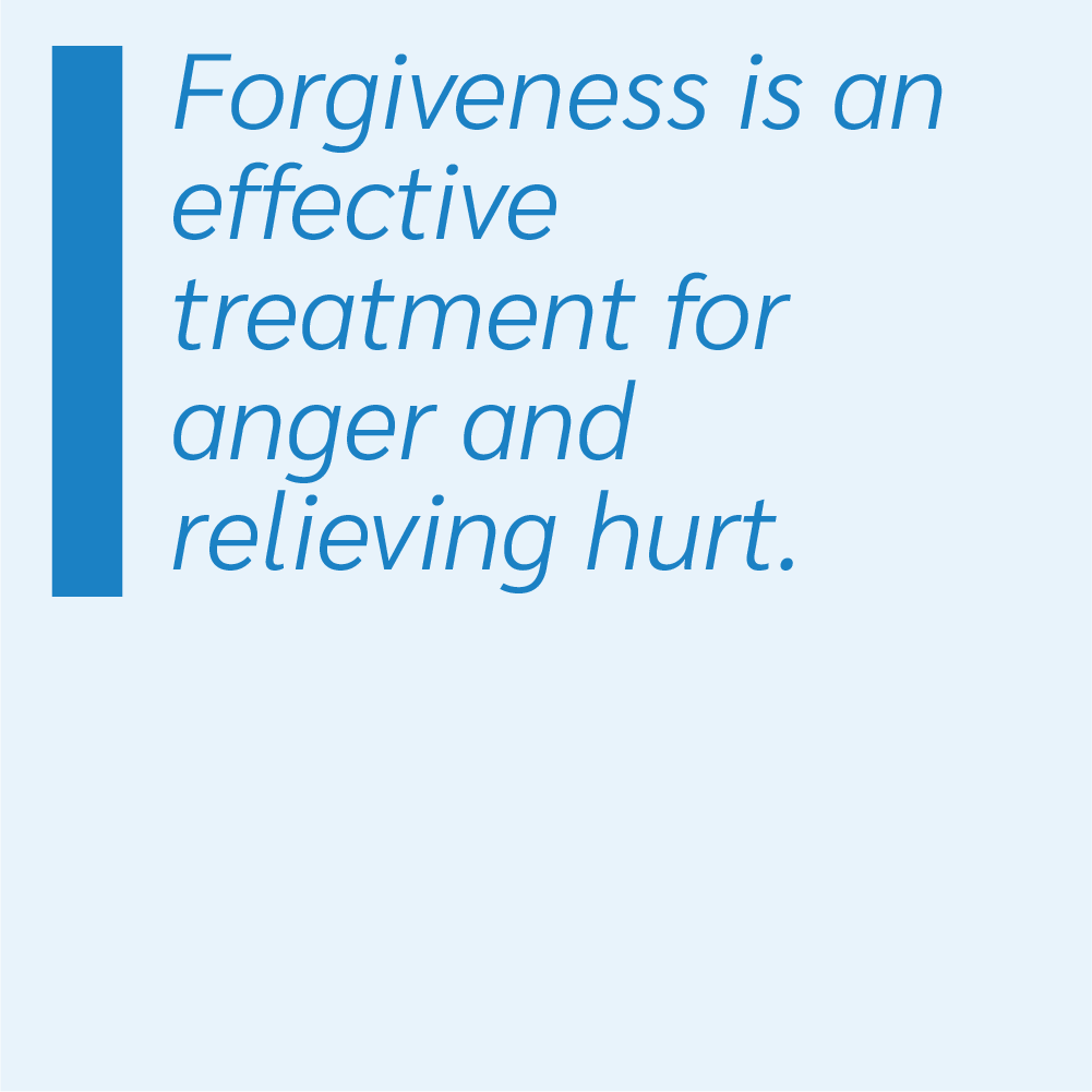 Forgiveness is an effective treatment for anger and relieving hurt.