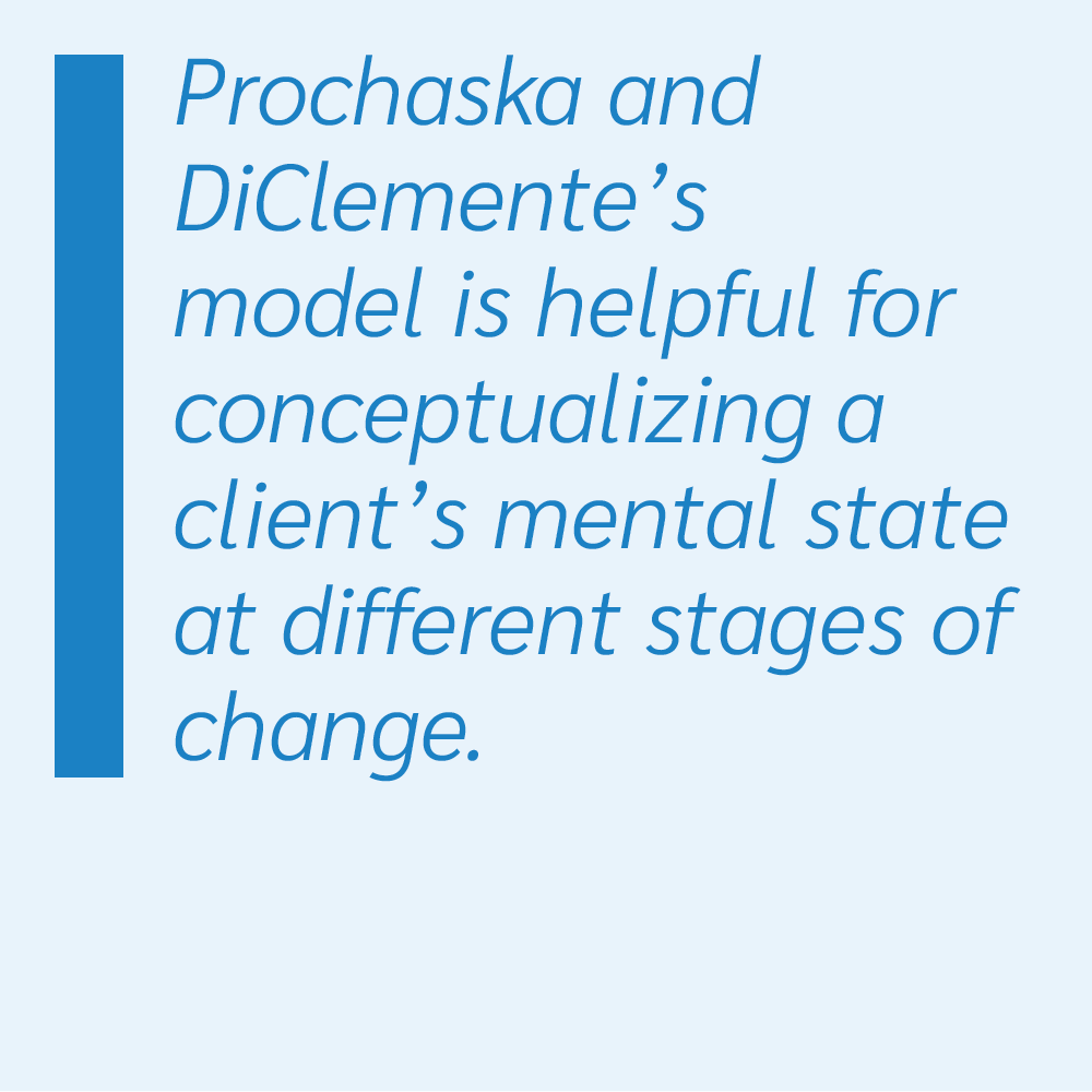 Prochaska and DiClemente's model is helpful for conceptualizing a client's mental state at different stages of change.
