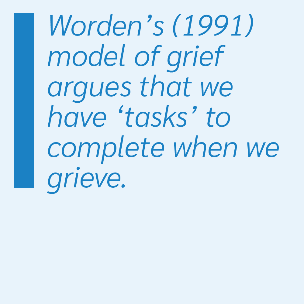 Worden's (1991) model of grief argues that we have 'tasks' to complete when we grieve.