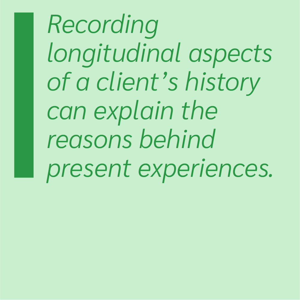 Recording longitudinal aspects of a client's history can explain the reasons behind present experiences.