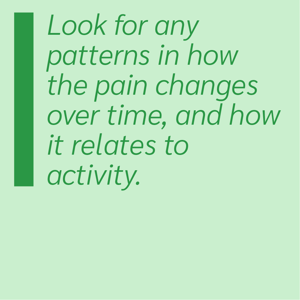 Look for any patterns in how pain changes over time and how it relates to activity.