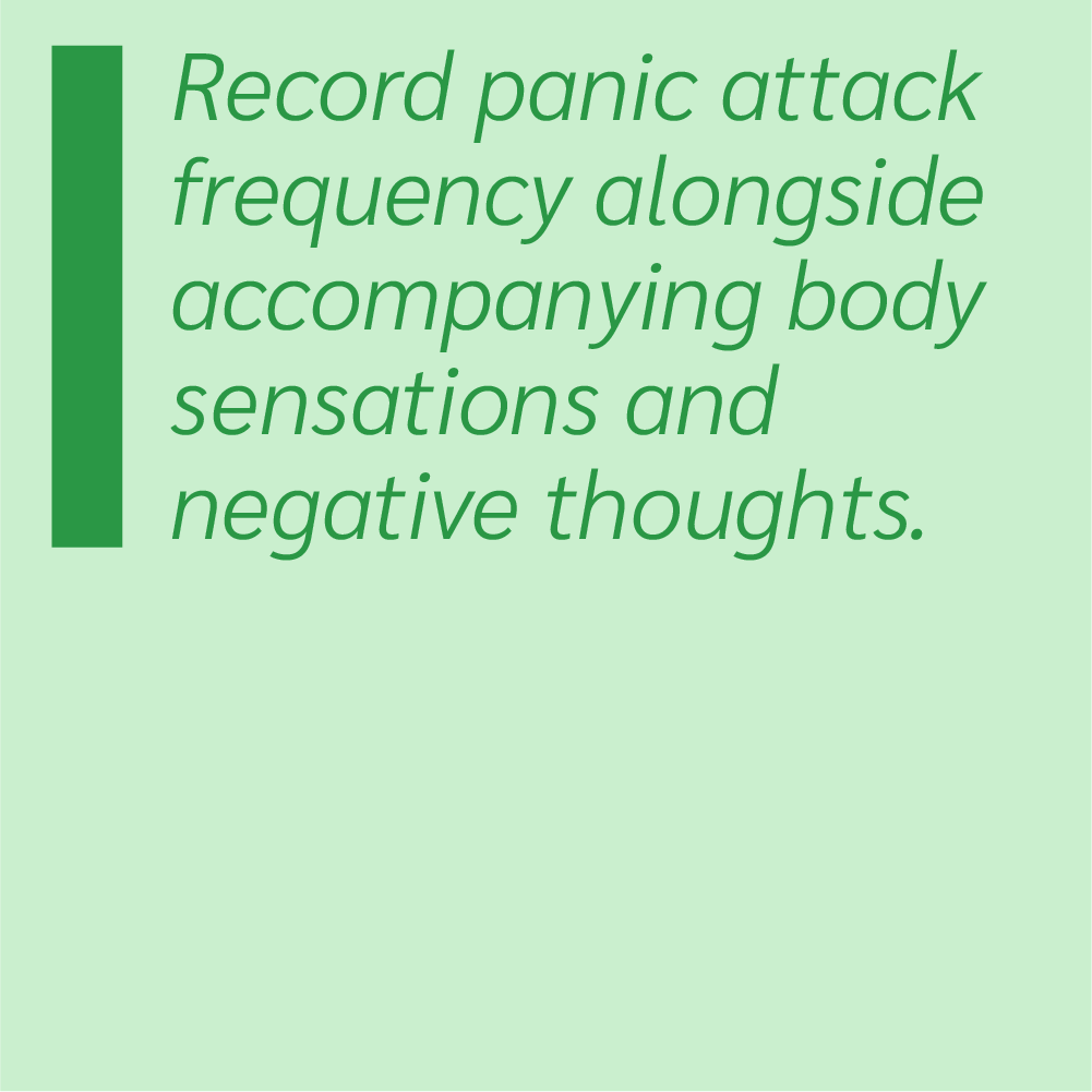 Record panic attack frequency alongside accompanying body sensations and negative thoughts.