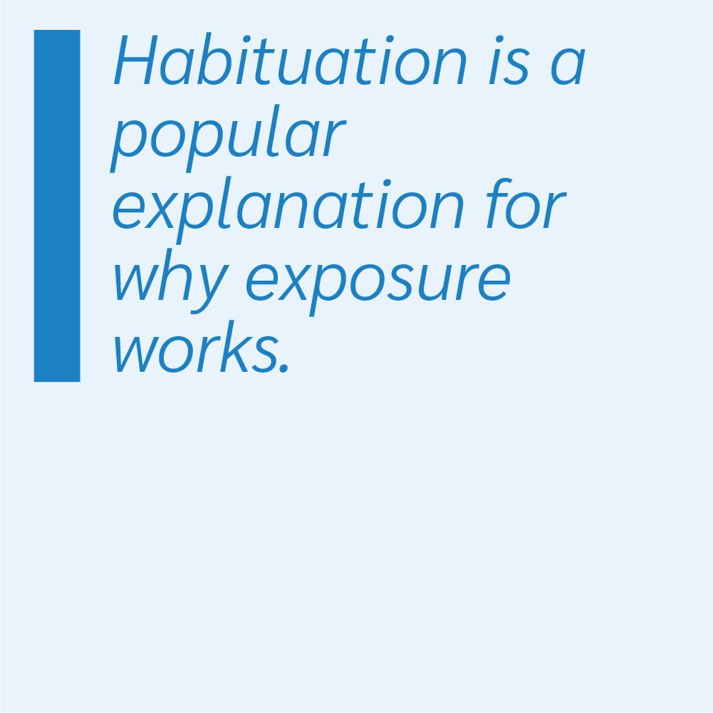 Habituation is a popular explanation for why exposure works.