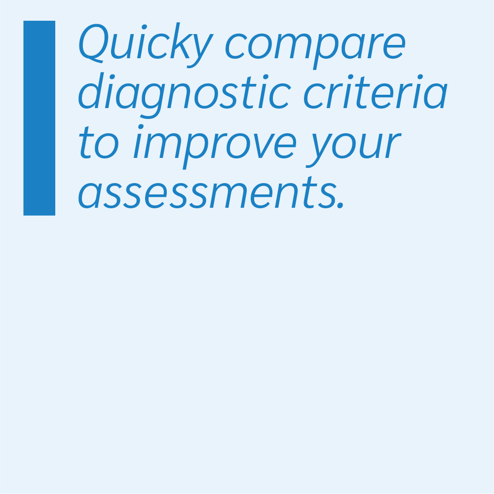 Quickly compare diagnostic criteria to improve your assessments.