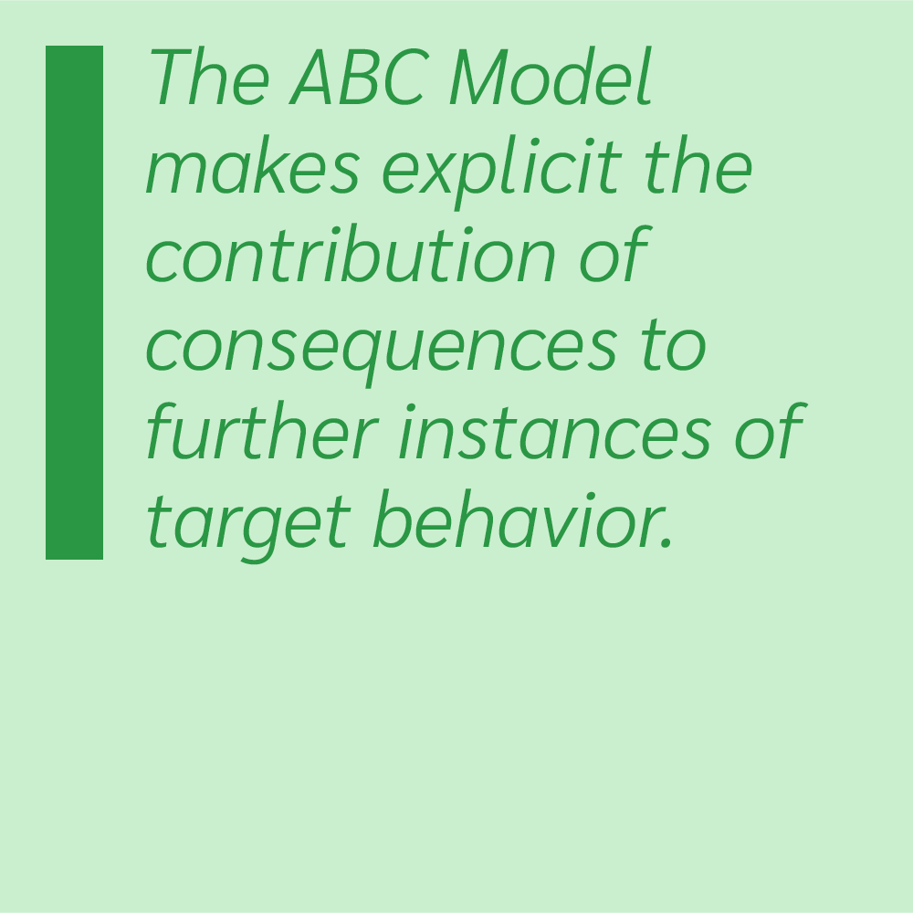 The ABC Model makes explicit the contribution of consequences to further instances of target behavior.