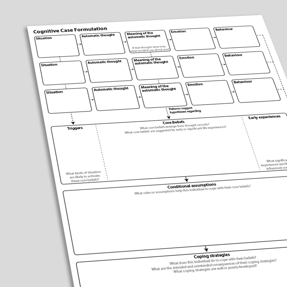Cognitive case formulation worksheet (angled)