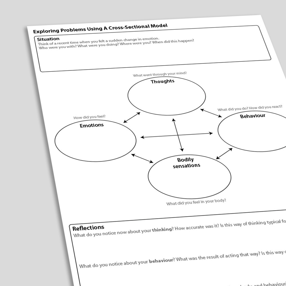 Exploring Problems Using a Cross Sectional Model CBT Worksheet (angled)