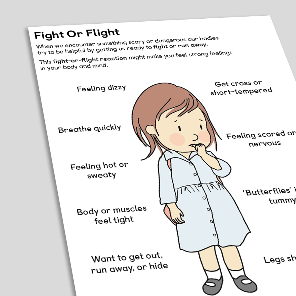 Fight or Flight Information Handout for Children and Young People (angled)