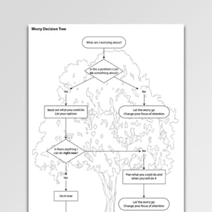worry decision tree psychology tools