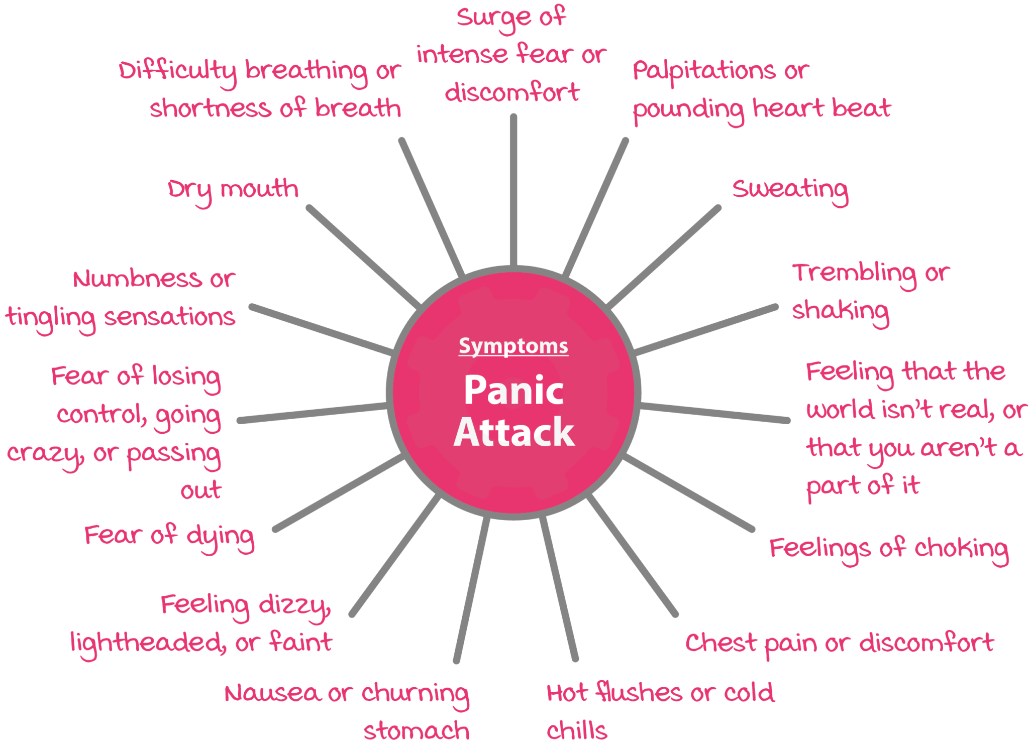 panic-attacks-and-panic-disorder-psychology-tools