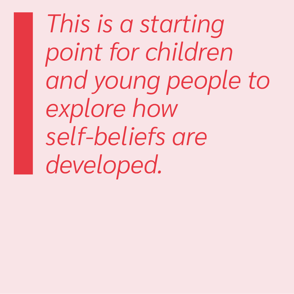 This is a starting point for children and young people to explore how self-beliefs are developed.