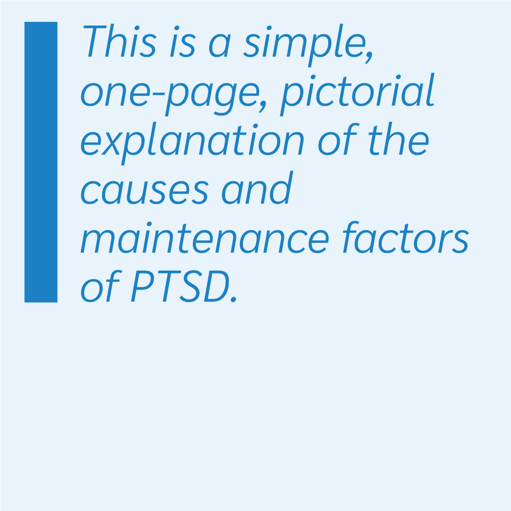 This is a simple, one-page, pictorial explanation of the causes and maintenance factors of PTSD.