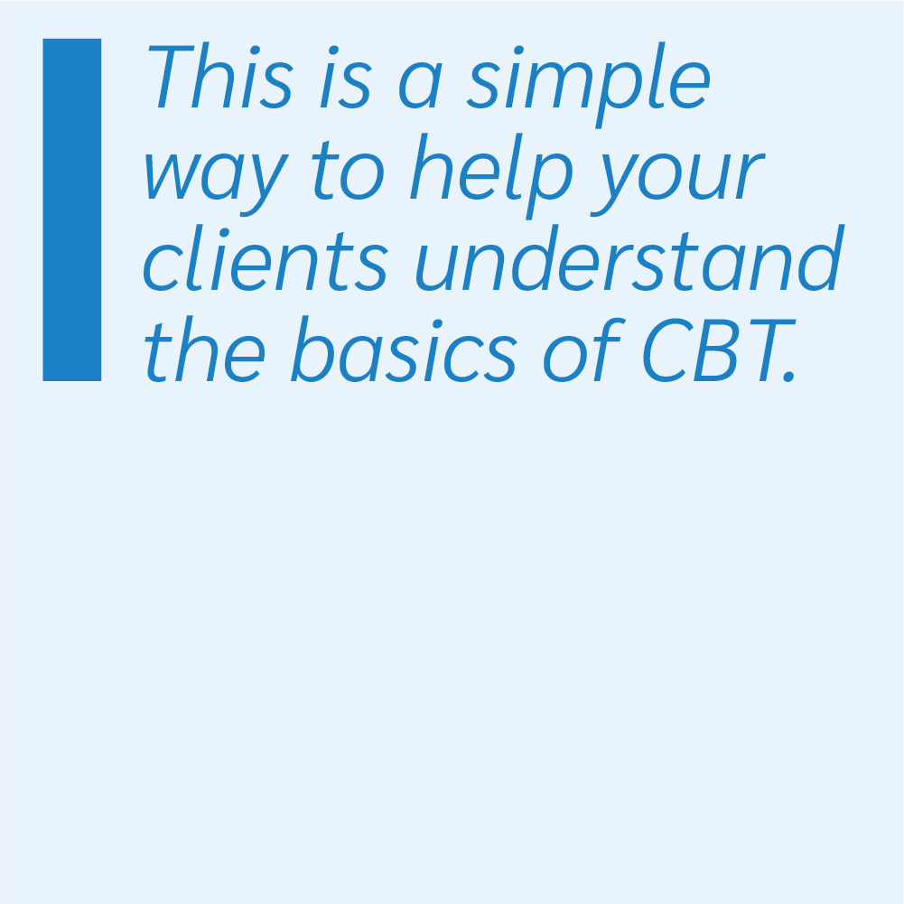 This is a simple way to help your clients understand the basis of CBT.