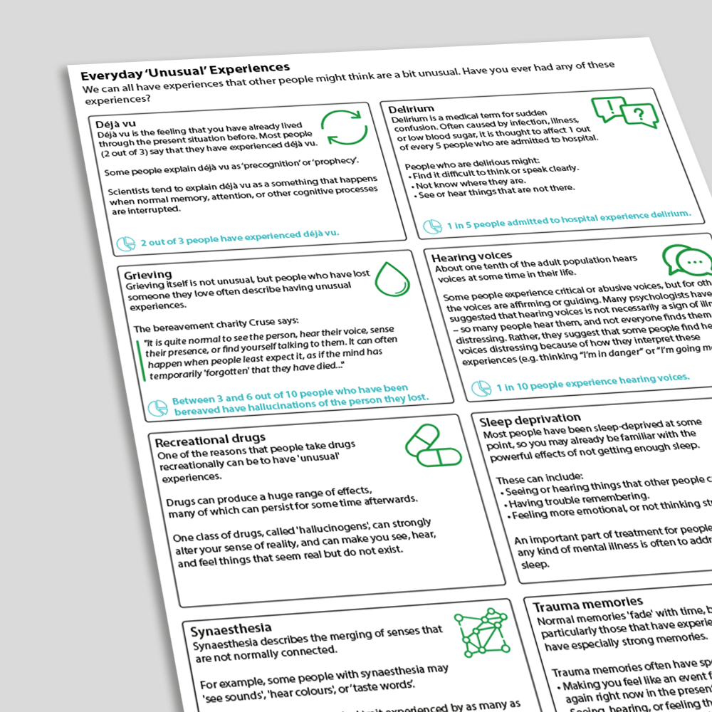 Everyday Unusual Experiences Psychology Tools