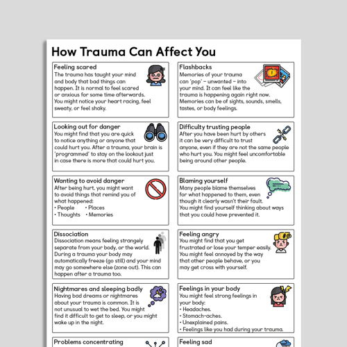 How trauma can affect you