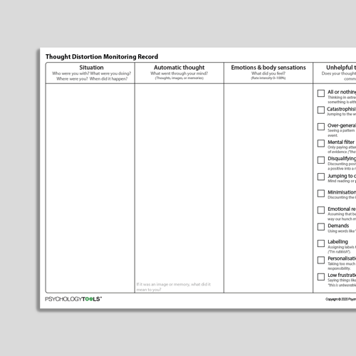 Thought distortion monitoring record CBT worksheet