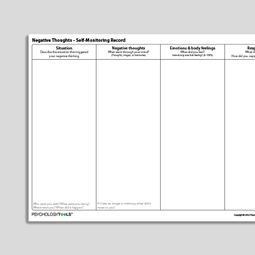 Negative Thoughts Self-Monitoring Record CBT Worksheet