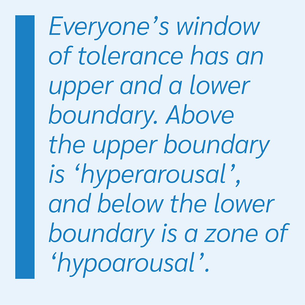 Everyone's window of tolerance has an upper and a lower boundary. Above the upper boundary is 'hyperarousal', and below the lower boundary is a zone of 'hypoarousal',