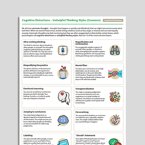 Cognitive Distortions Unhelpful Thinking Styles (Common) Handout