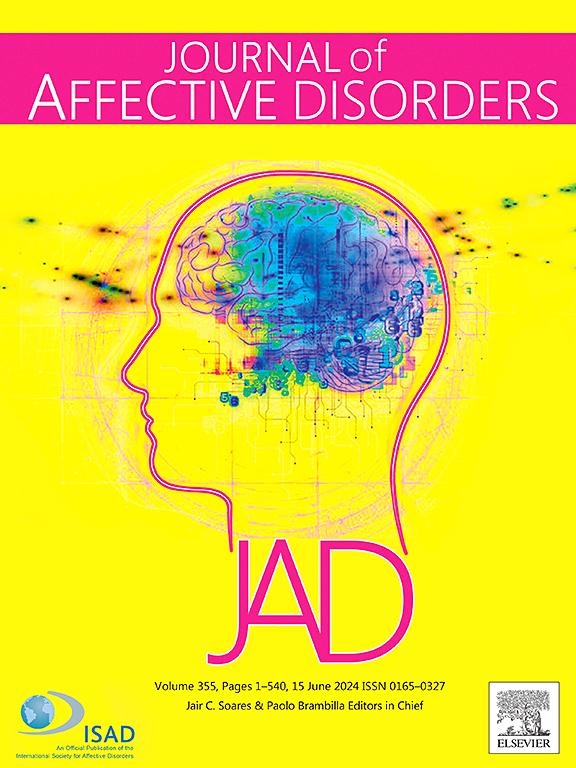 Journal of Affective Disorders cover