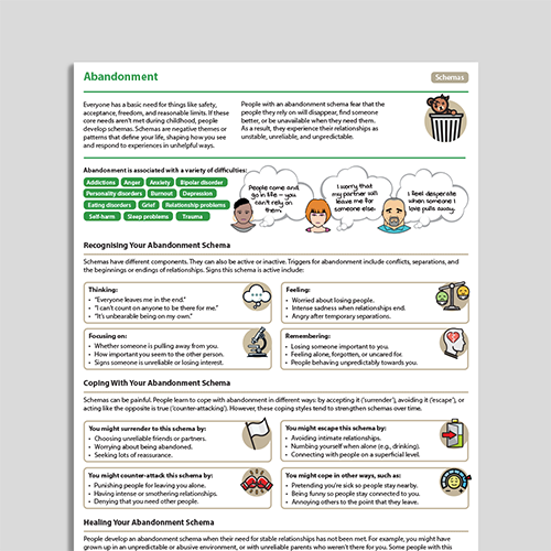 Abandonment schema resource