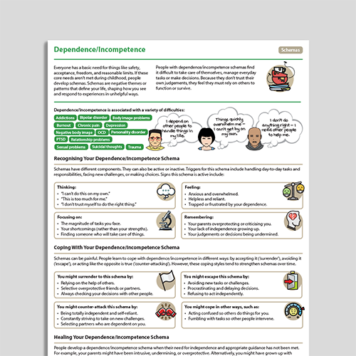 Dependence/incompetence schema resource