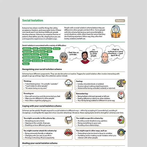 social isolation schema resource