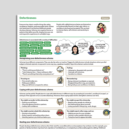 Defectiveness schema resource