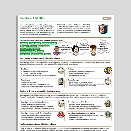 emotional inhibition schema resource