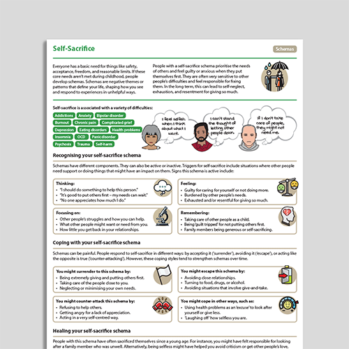 self-sacrifice schema resource